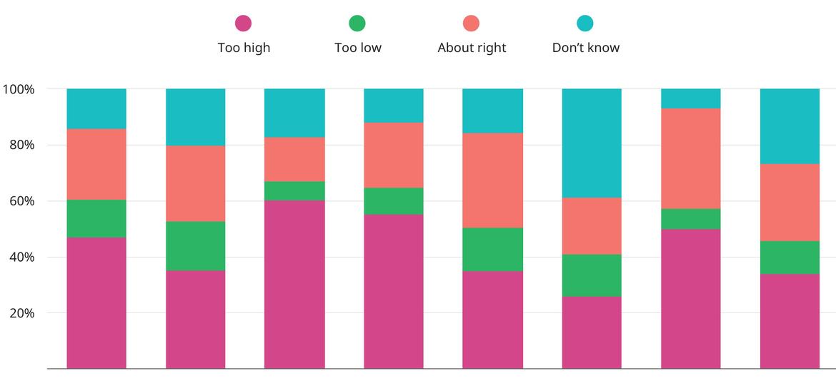End ‘alarmist narratives’ on population growth and recognize women’s